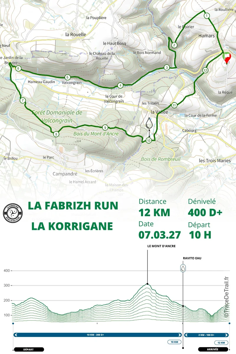 Affiche du Trail 12 km La Korrigane : carte du parcours, profil de dénivelé, ravito eau au km 10