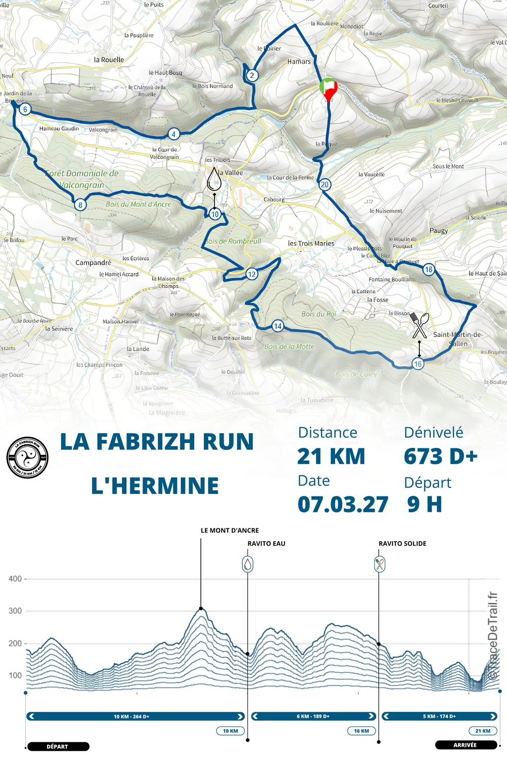 Affiche du Trail 21 km L'Hermine : carte du parcours, profil de dénivelé, ravito eau au km 10 et ravito solide au km 16