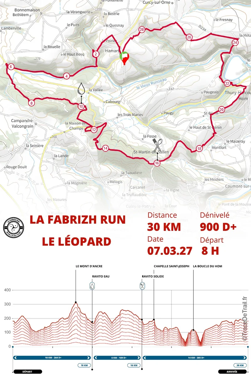 Affiche du Trail 30 km Le Léopard : carte du parcours, profil de dénivelé, ravito eau au km 10 et ravito solide au km 16