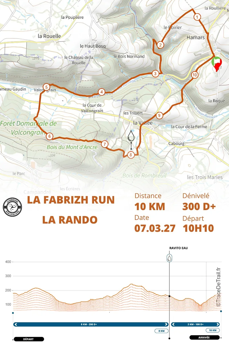 Affiche de la randonnée de 10 km : carte du parcours, profil de dénivelé, ravito eau au km 8