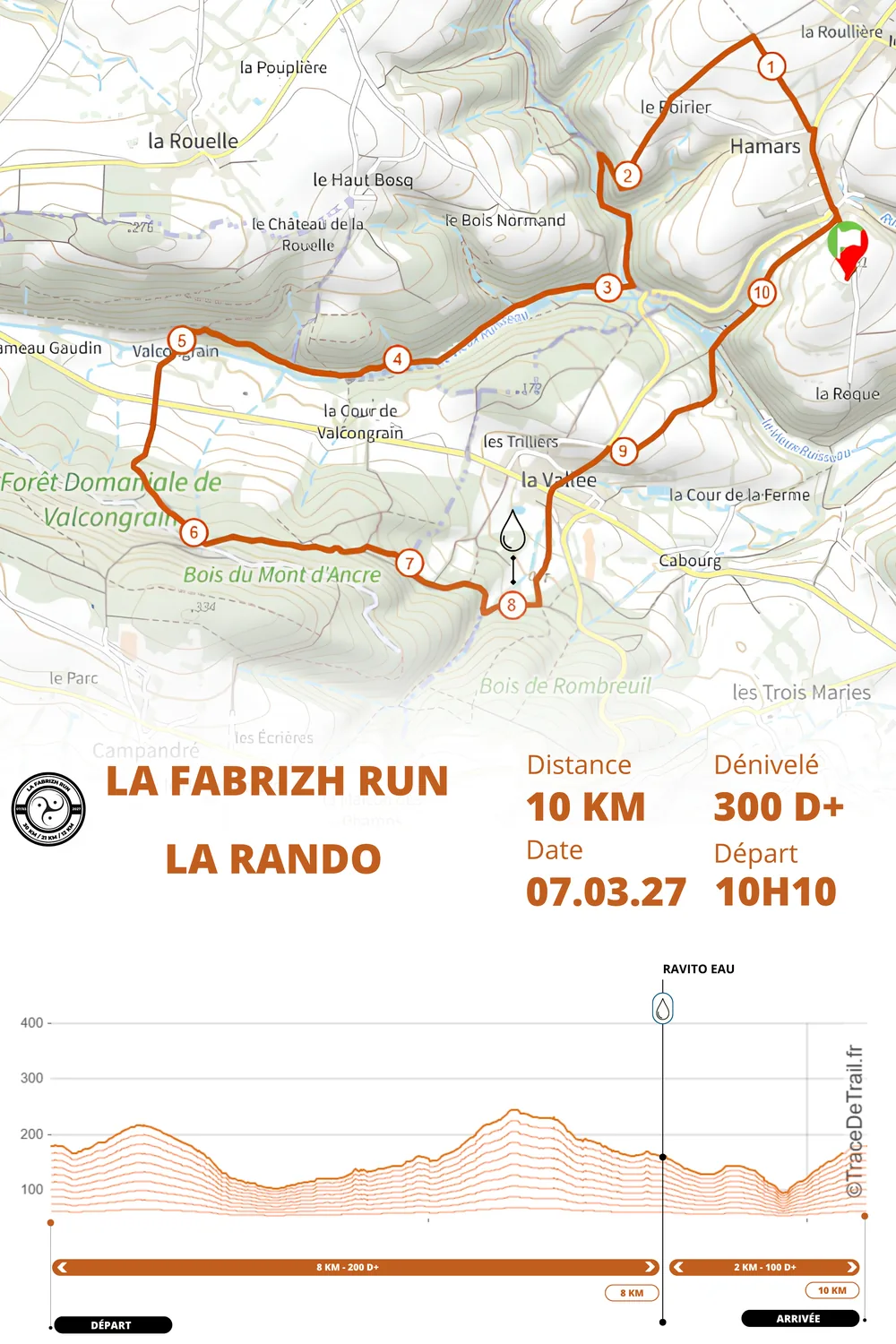 Affiche de la randonnée de 10 km : carte du parcours, profil de dénivelé, ravito eau au km 8