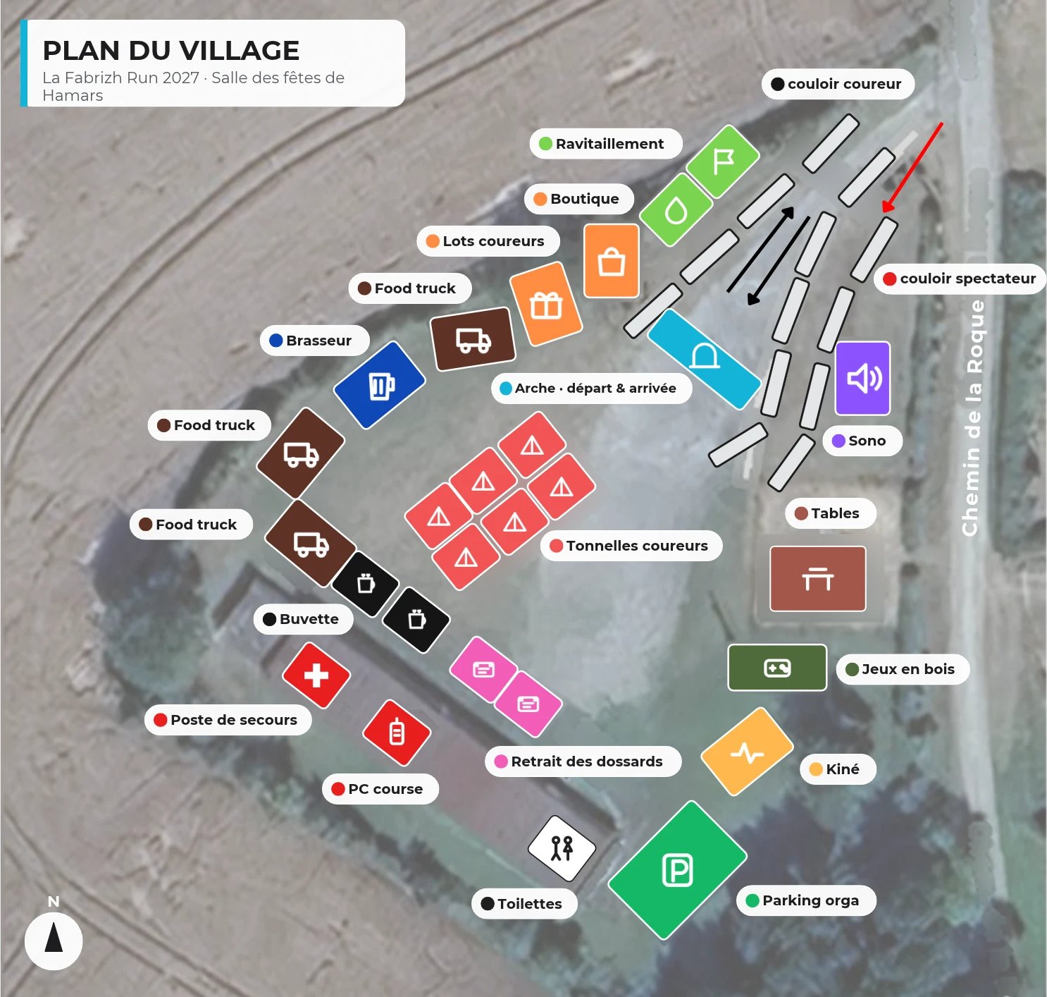 Plan du village vu du ciel : couloir des coureurs et couloir des spectateurs séparés, arche de départ et d'arrivée, ravitaillement, boutique, lots coureurs, food trucks, brasseur, tonnelles des coureurs, buvette, poste de secours, PC course, retrait des dossards, toilettes, kiné, jeux en bois, tables, sono et parking de l'organisation