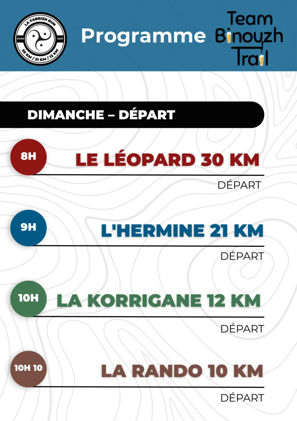 Road book 2027, page 5 : départs et arrivées