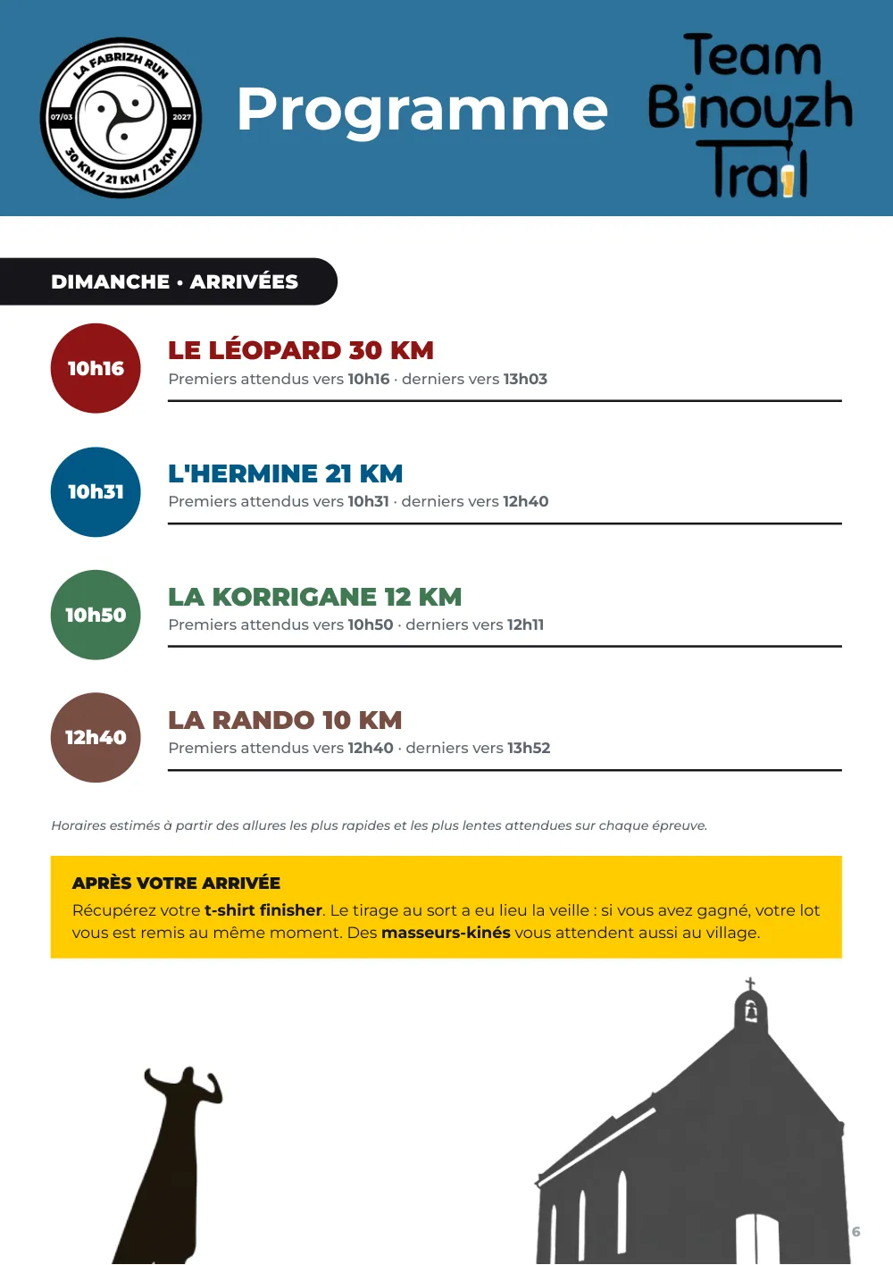 Road book 2027, page 6