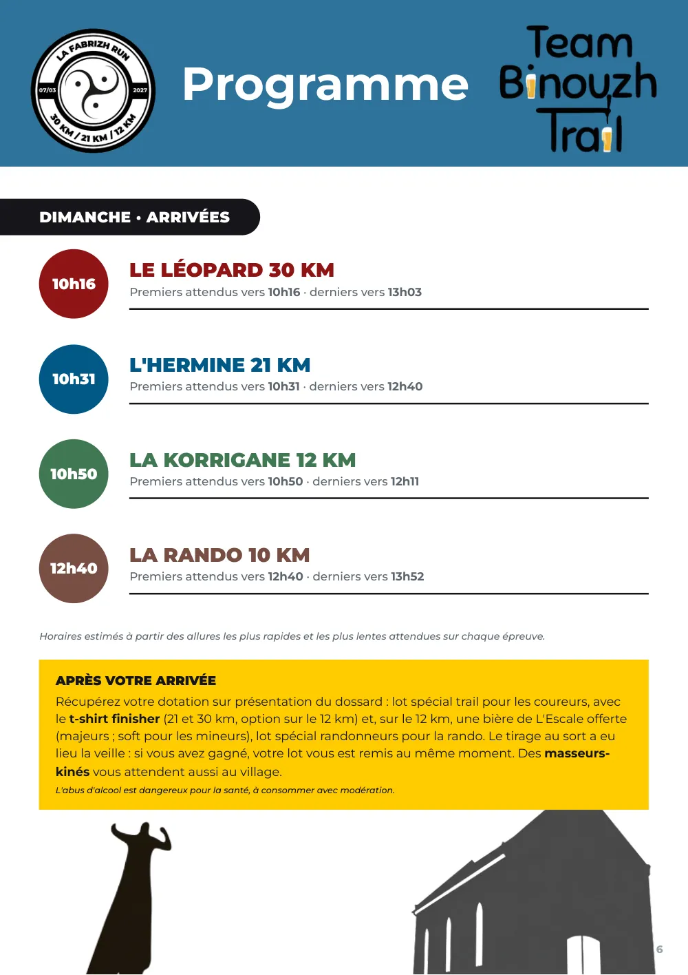 Road book 2027, page 6