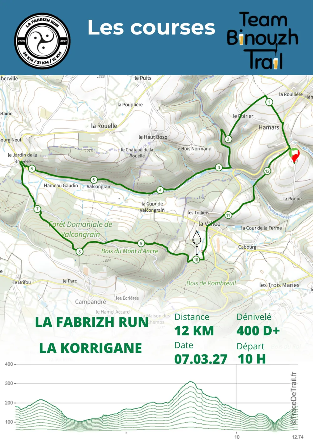 Road book 2027, page 9