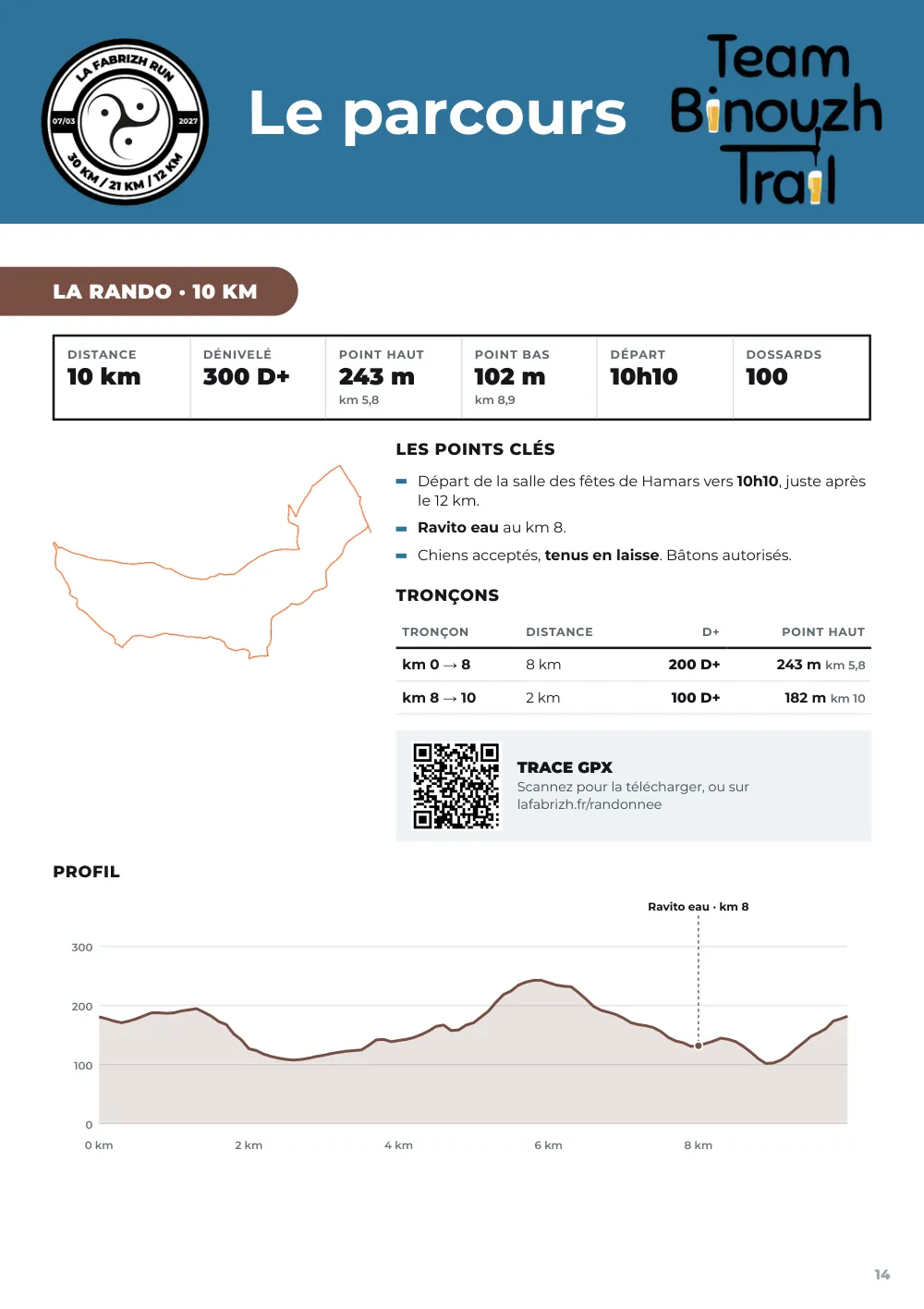 Road book 2027, page 14