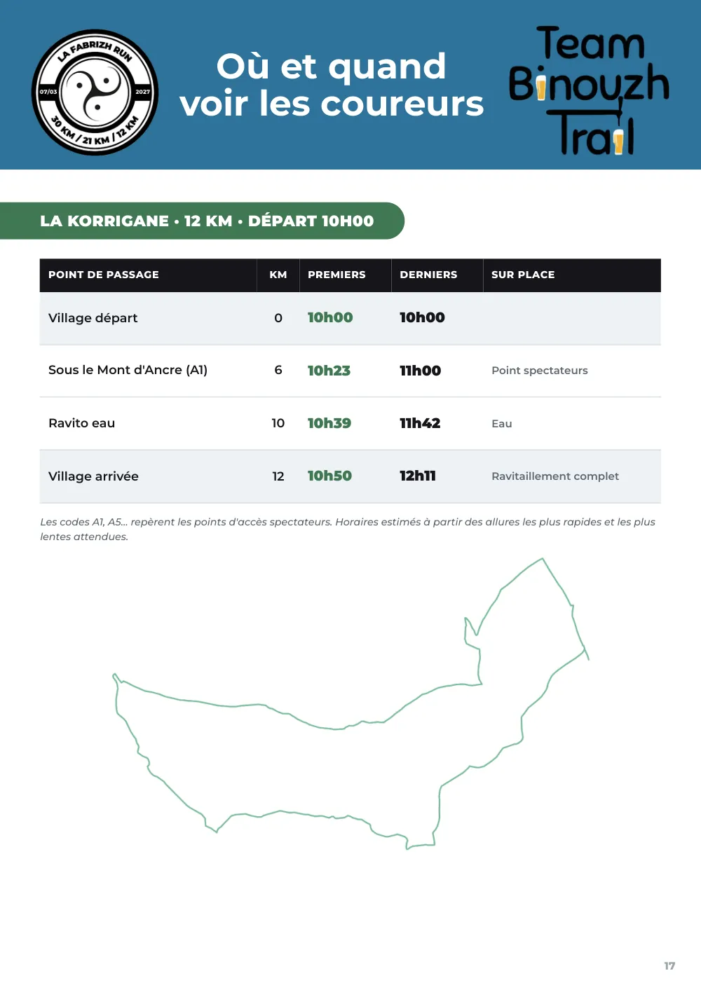 Road book 2027, page 17