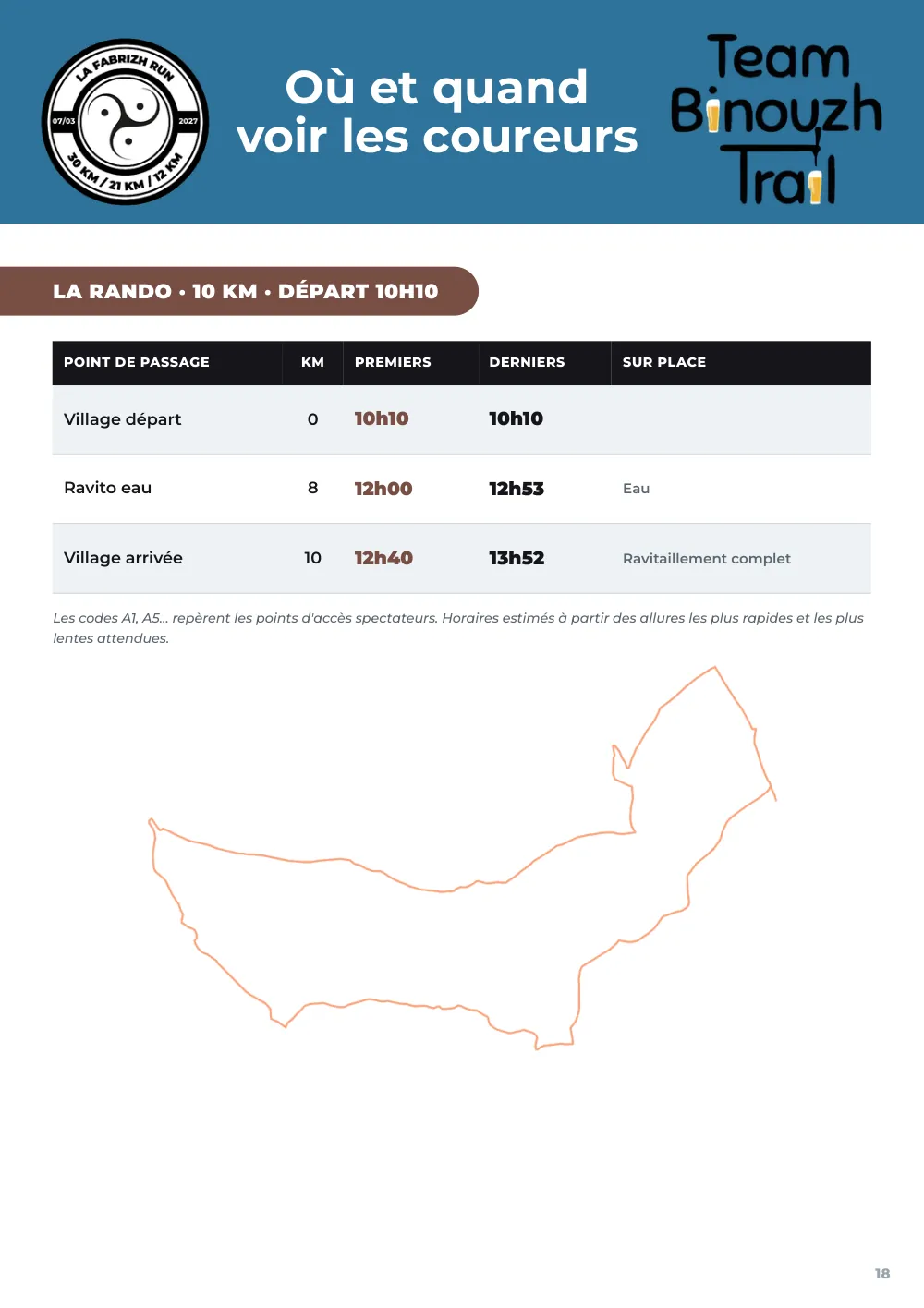 Road book 2027, page 18