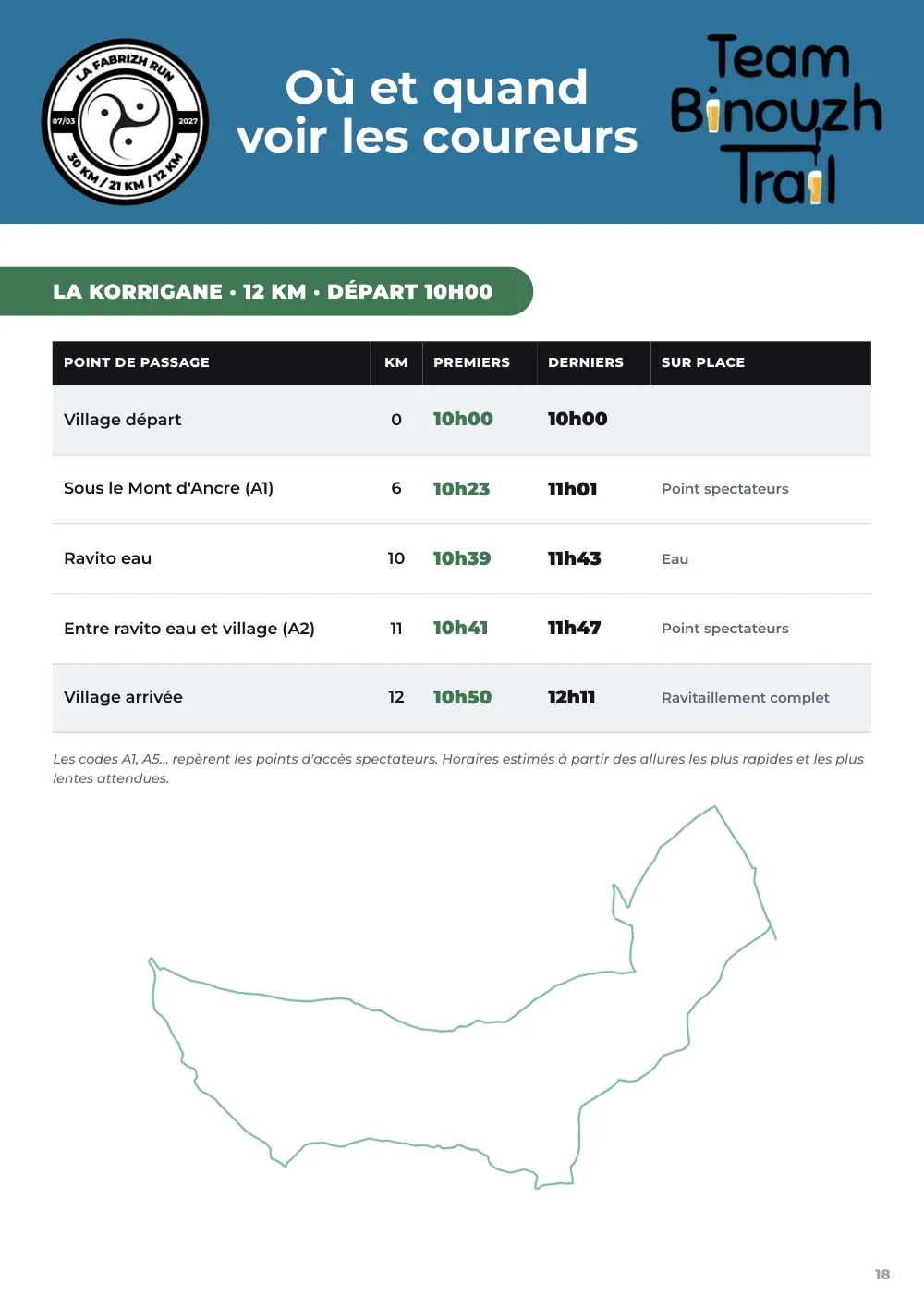 Road book 2027, page 18