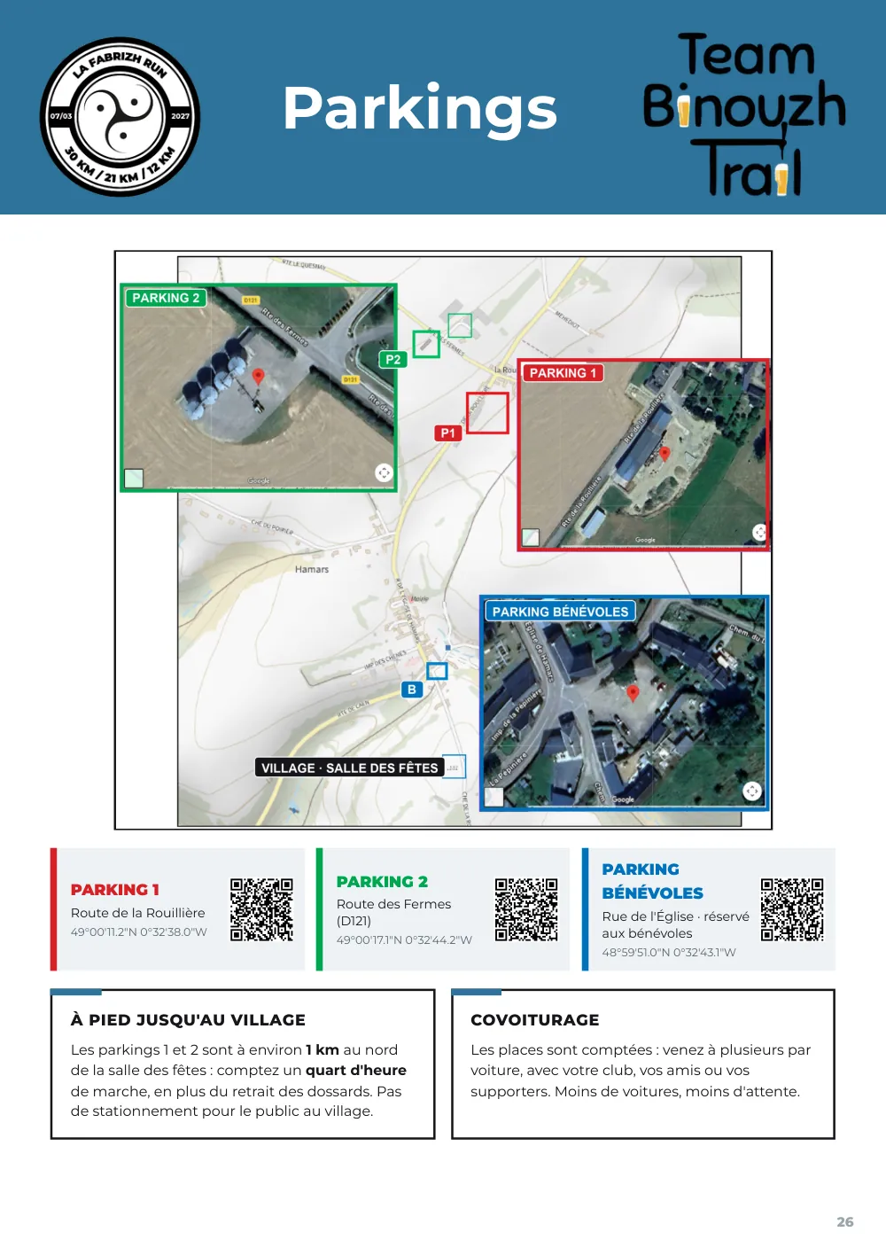 Road book 2027, page 26 : parkings